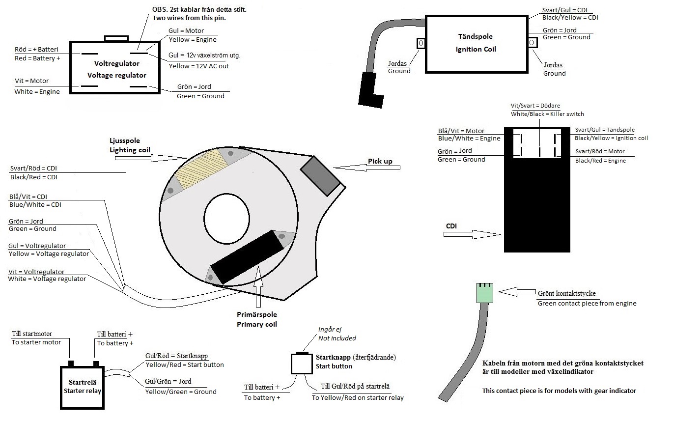 El-Schema-Lifan-1.jpg_1